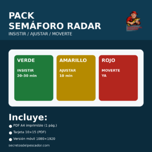 Pack Semáforo RADAR (PDF + Tarjeta + Móvil)